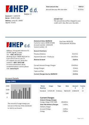 Croatia Hrvatska elektroprivreda electricity utility billCroatia