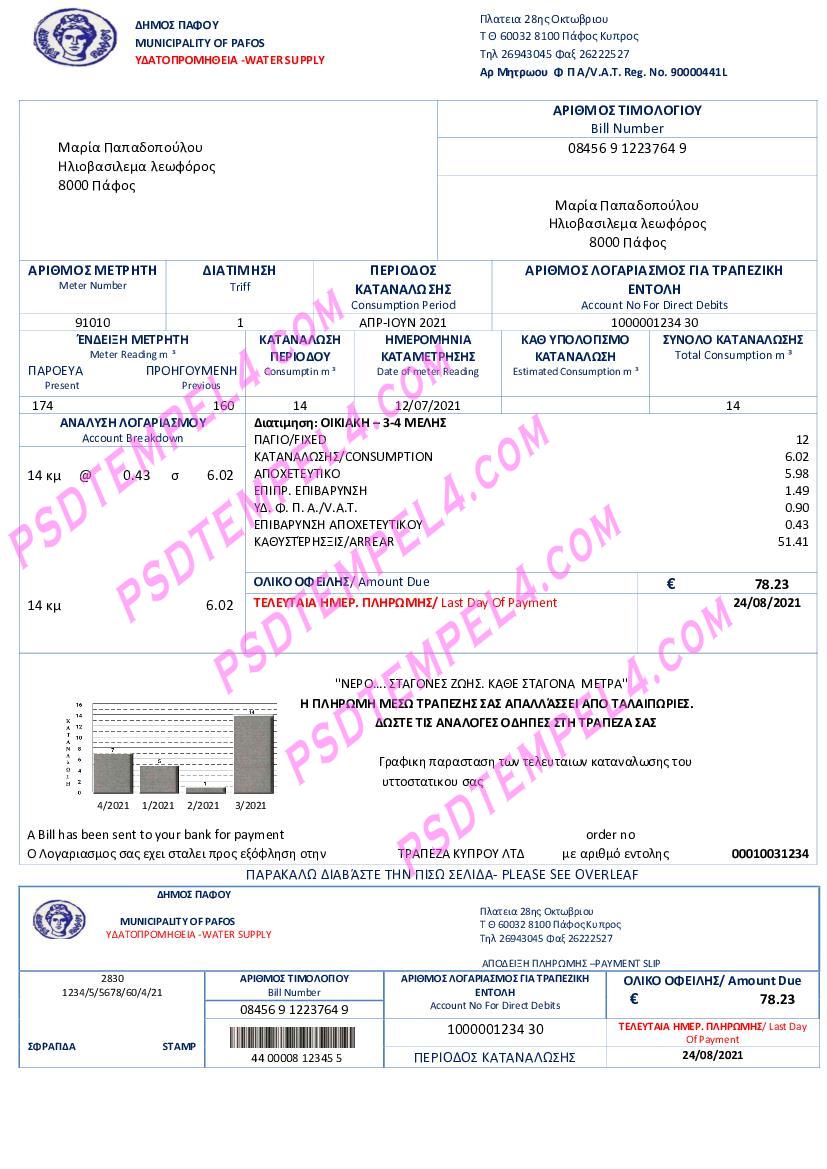 Cyprus water utility billcyp