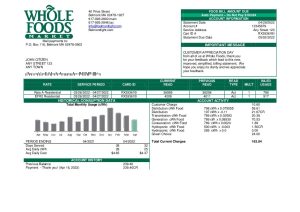 USA Whole Foods Market utility bill