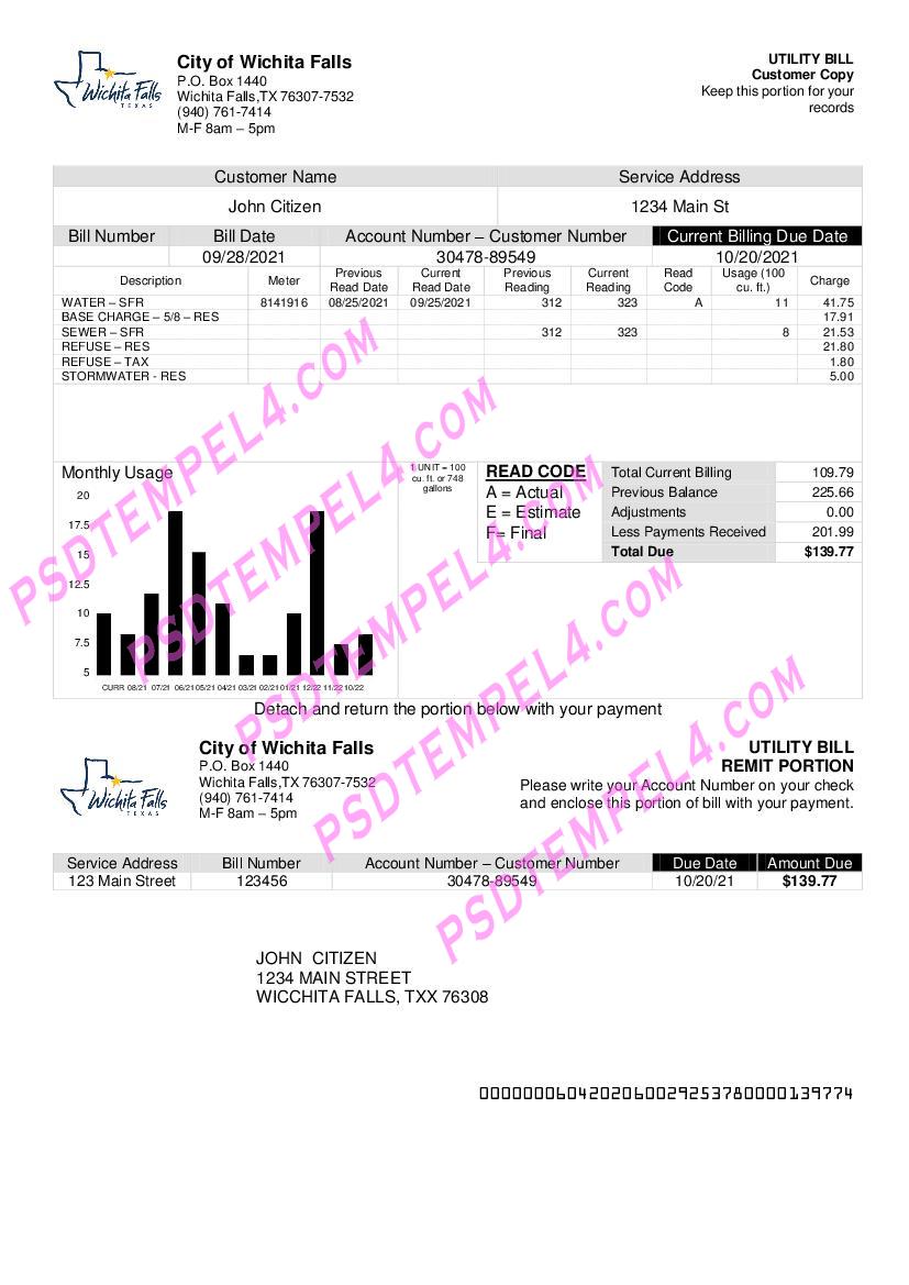USA City of Wichita Falls utility bill