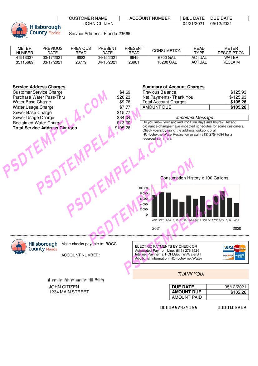 USA Hillsborough County utility bill