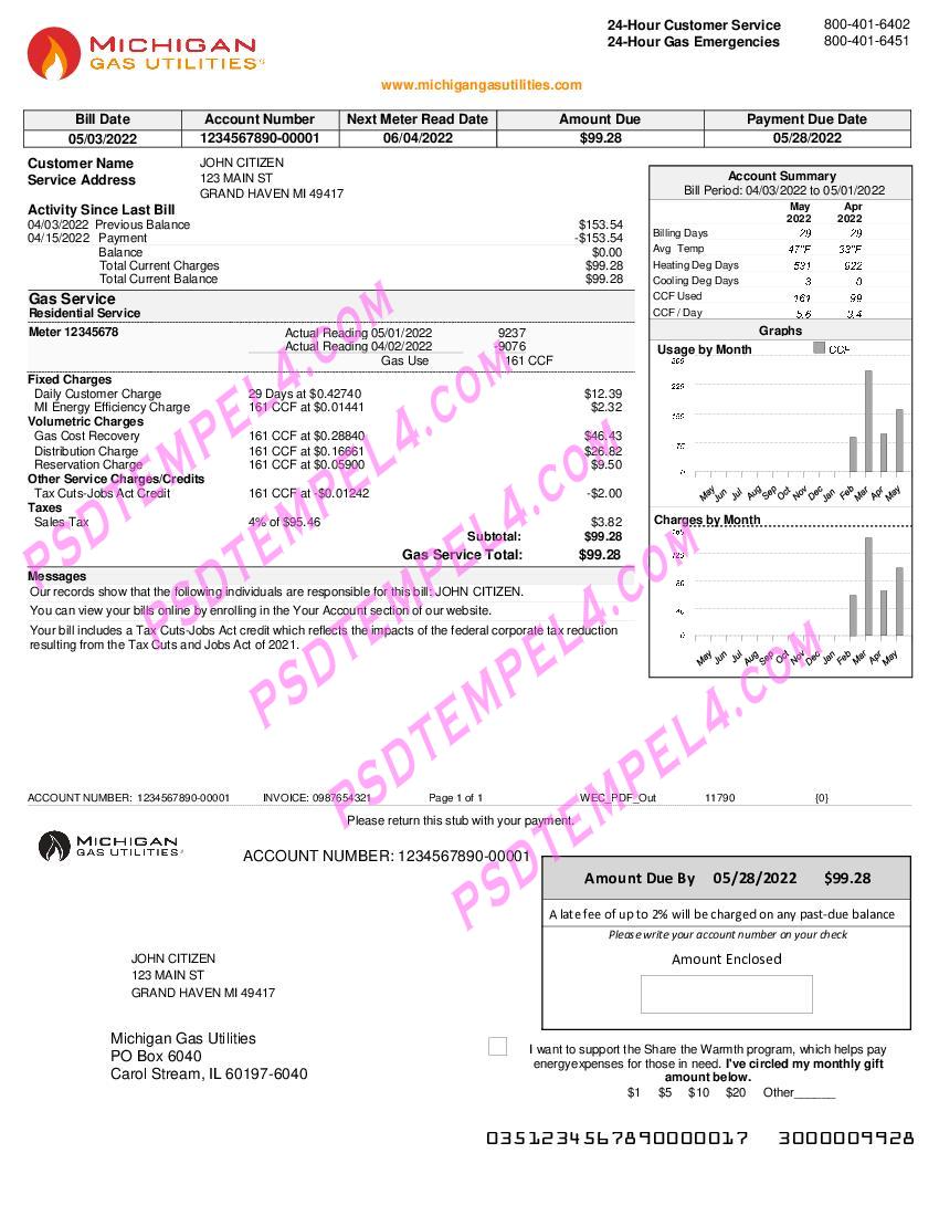 USA Michigan gas Utilities utility bill